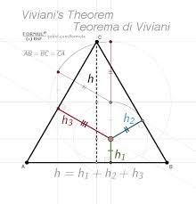 0 Et Vivianistheoremg Gif 470 491 Video Learning Math Studying Math Mathematics Geometry