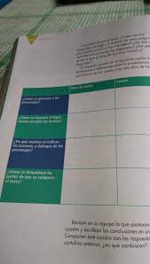 Historia 6 grado paco el chato contestado es. Paco El Chato Sexto Grado Historia Pagina 17