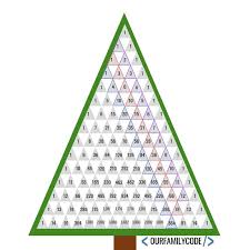 12 Days Of Christmas Pascal S Triangle Math Activity Kids Learning Activities Craft Activities For Kids Triangle Math