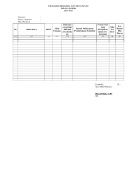 Download format doc, pdf dan xls. Program Remedial Dan Pengayaan Sd