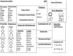 The typical office vertical file cabinet is 28½ inches deep and the drawer holds 27 inches of files. 3 Year Old Worksheets Teachers Pay Teachers