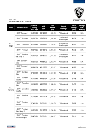Maybe you would like to learn more about one of these? Motoring Malaysia Zero Gst Proton Announces Their 0 Zero Rated Gst Car Prices But I Note That There Is Now No Perdana In The Latest Price List Updated