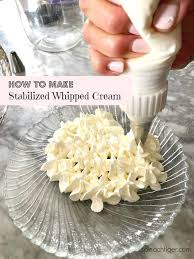 Pin On Cake Decorating