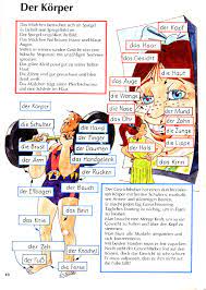 Der Korper 1 German Language German Language Learning German Grammar