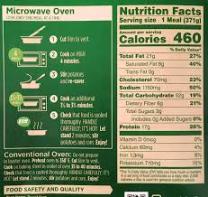 A collection of side by side cooked frozen dinner comparisons where the left is the marketing version of the box and the right is the results of following. Marie Callender S Country Fried Chicken Gravy Review Freezer Meal Frenzy