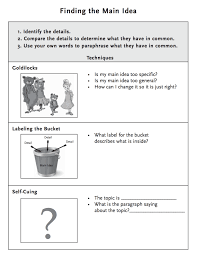 You have read an excerpt from the call of the wild. How To Teach Main Idea Keys To Literacy