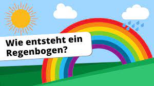 Für die entstehung eines regenbogens viel wichtiger ist jedoch, dass dieser brechungsindex auch von der wellenlänge abhängt. Wie Entsteht Ein Regenbogen Farben Schnell Erklart