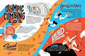 Sport climbing at the 2020 summer olympics is an event to be held in the 2020 summer olympics in tokyo, japan. Olympic Climbing 101 Everything You Need To Know About Climbing At The 2020 Tokyo Olympics