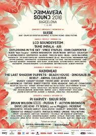Primavera sound drops 2022 barcelona lineup. Primavera Sound 2016 At Parc Del Forum Barcelona On 1 Jun 2016 Last Fm
