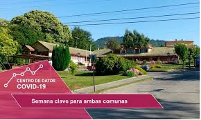 Futrono Y Lago Ranco Vuelven A Estar En La Mira De Un Nuevo Retroceso Diario De Futrono