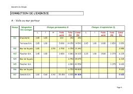Exemple De Descente De Charges Descente De Charge Devis Batiment Cours Genie Civil