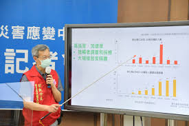 H7n9（英語：influenza a virus subtype h7n9，記作a（h7n9）或h7n9）是一種甲型流感病毒，是禽流感病毒或禽流感病毒的一個亞型，因病毒在禽鳥類的死亡率低，經基因交換後轉移到人類上感染後成為病發期短、重症率與死亡率均相對於. V8t0t1ckm Npjm