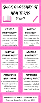 Pin On Infographics By Alldayaba