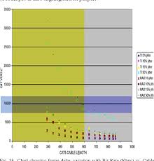 figure 18 from an embedded modbus compliant interactive