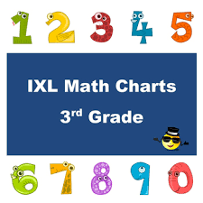 Ixl Math Progress Charts For 3rd Grade
