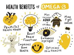 Health Benefits of Omega-3 Fatty Acids • Harmony Chiropractic