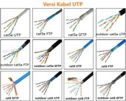 Kabel straight & kabel cross. Mengenal Lebih Lengkap Tentang Kabel Utp Qwords