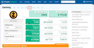 How To Use The Cryptocompare Mining Calculator Cryptocompare Com