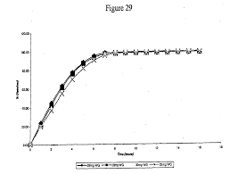 We did not find results for: Crystalline Forms Of Bupropion Hbr Patent 2502621