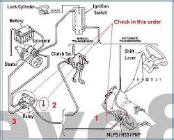 Don't find it in my engine service manual. 1994 Ford F 150 Starter Wiring Diagram Data Wiring Diagram Left Pipe A Left Pipe A Vivarelliauto It