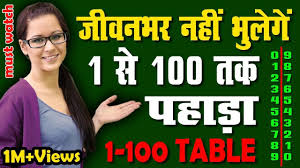 1 To 100 Table Kaise Yaad Kare पह ड Table 1 100 तक य द क ज ए आस न स Simple Math 1 To 100 The 100