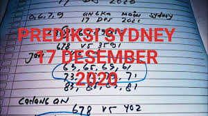 Prediksi Sydney 17 Desember 2020 Prediksi Sidney Hari Ini Youtube