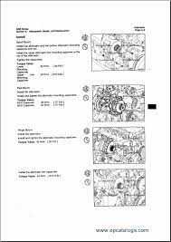 Eventually, you will very discover a further experience and carrying out by spending more cash. Perodua Viva Repair Manual Pdf Helowiny