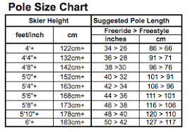 Line Skis Size Guide