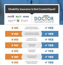 Disabilities that affect someone's ability to work can be a serious issue for businesses and organizations of all sizes. Disability Insurance For Doctors Doctor Disability Shop