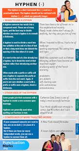Hyphen When To Use A Hyphen With Useful Examples Punctuation Marks In 2020 Learn English Words English Writing Skills Writing Words