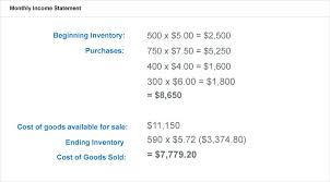Or are you trying to find total cost of goods? Periodic Inventory System Methods And Calculations Netsuite