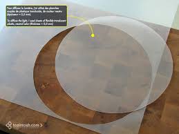 Diffuseur Artisanal Diy Lampe Murale Abat Jour Peint Diffuseur