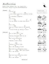 Pin By Ren Lace On Ukulele Chord Songs Ukulele Chords Songs Ukelele Chords Ukulele Chords