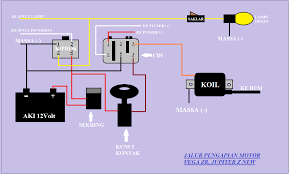 Spull sepul spul fiz r vega r lama crypton ori: Meringkas Jalur Pengapian Motor Vega Zr Dan Jupiter Z New Servismotor