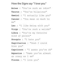 Further, chinese astrology is based on a lunar rather than solar calendar and each of the correlating 12 chinese zodiac signs has an associated animal. Zodiac Signs Says I Love You On We Heart It