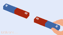 To make a gif, you can upload a sequence of gif, jpg, png, bmp, tiff, heic, avif, and other types of images. Magnet Cartoon Gif