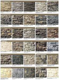 Exterior faux stone siding panels. Faux Brick Veneer Panels Lowes Faux Brick Siding Home Hardware Stone Veneer Faux Stone Siding Panels Lowes Stone Veneer Stone Facade House Exterior
