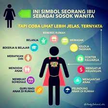 Check spelling or type a new query. Gausa Hina Pekerjaan Rumahtangga Yg Menurut Kalian Para Cwok Biasa Ajah N Rendahan Kalian Gatau Susahnya Dan Berjuangnya Seorang Cewek Belajar