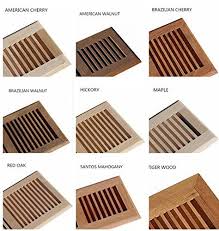 Pin On Welland Wood Vents