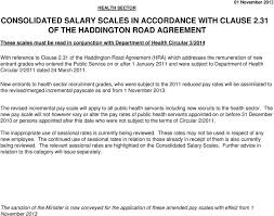 Consolidated Salary Scales In Accordance With Clause 2 31 Of