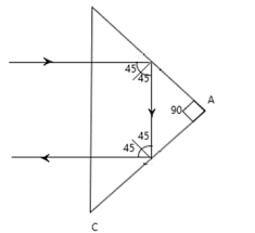 Total reflecting prism is used forA. deviating a ray of light through B.  deviating a ray of light through C. Obtaining an indented image without  producing deviation in the path.\t D. All