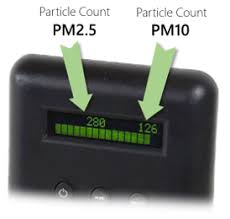 Dylos Monitor What Is It Actually Measuring Pm2 5 Pm10 Or