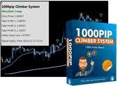 100 Rule Based Forex System The Easy Way To Follow Forex Automatic Detection With Entry In 2020 Forex System Forex Trading Signals