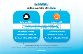 Popular exchanges to buy crypto & bitcoin in indonesia. Bal Cel Listing On Indodax Blog Indodax Com