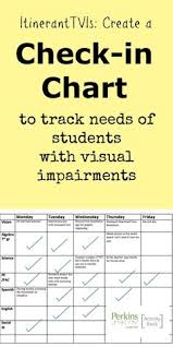 68 Best Tips For Teaching Students With Visual Impairments