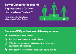 Paddy describes bowel cancer symptoms and urges us to see our gp to discuss such symptoms. Yz33fmgzuglfmm
