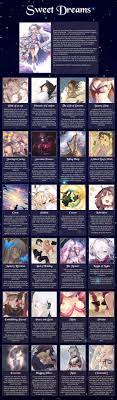 Sweet Dreams CYOA - [From /TG/ - Contains Slight Nudity] : r/makeyourchoice