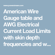 American Wire Gauge Table And Awg Electrical Current Load
