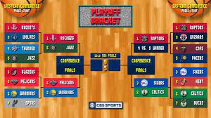 Les finales nba (score, mvp, vainqueur…) saison. Nba Playoffs Bracket 2018 Warriors Sweep Cavaliers Earn Third Title In Four Seasons Nba Conference Nba Playoff Bracket Nba Playoffs