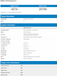 3rd gen amd ryzen™ threadripper™ the world's most powerful desktop processor for creators.* with an advanced technological innovation only available from amd — the 7nm zen 2 core — 3rd gen amd ryzen™ threadripper™ processors are ready to do. Amd S Flagship Ryzen Threadripper 1950x 3 4 Ghz 16 Core Cpu Performance Leaked Again Compared Against Intel S Core I9 7900x 10 Core Cpu Full Threadripper Lineup Detailed Gameland Nl Headliners